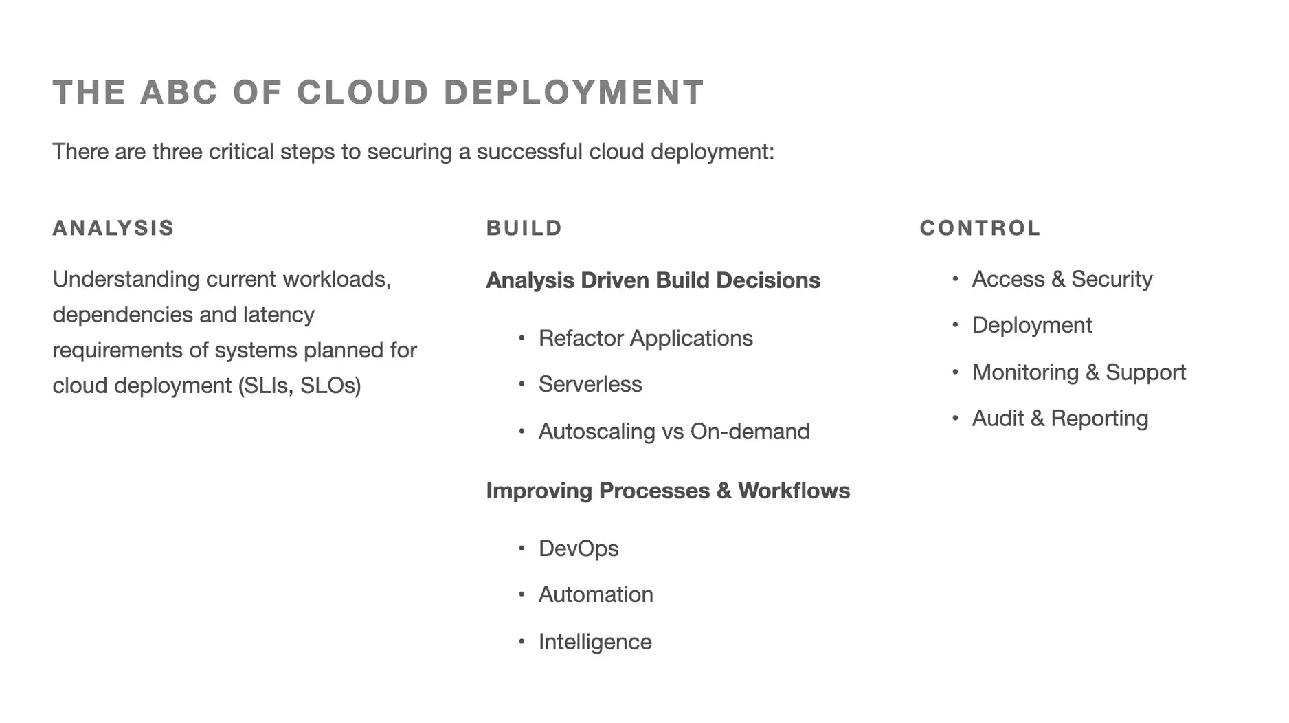 Cloud deployment solution architecture showing automated components