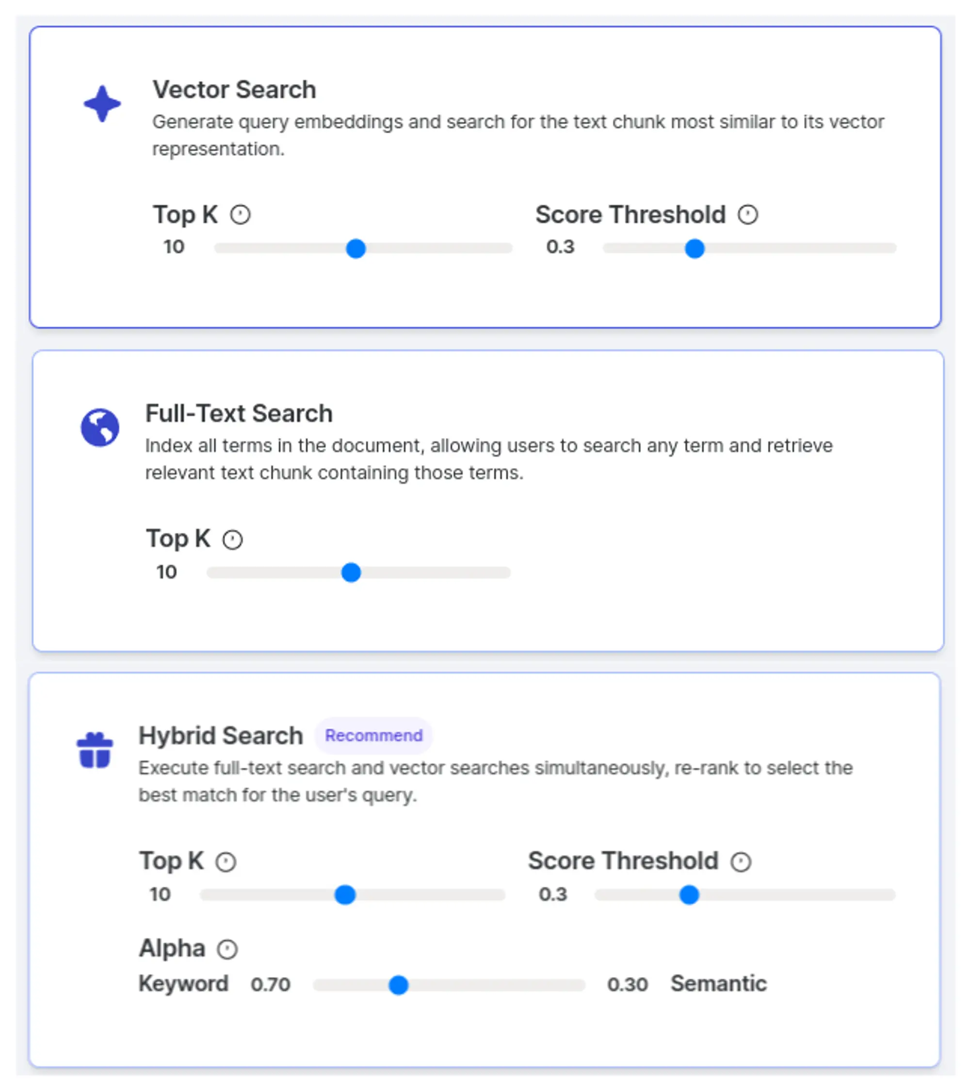 Retrieval settings for search method